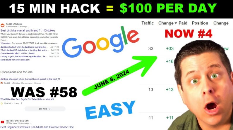 My $100 A Day Post - One Tweak = Free SEO Traffic Overnight!