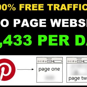 Free Traffic + Two Page Website = $40K A Month!